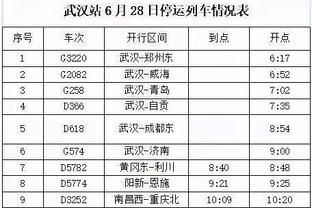 ?你也在这儿呢！湖人勇士全在附加赛门外